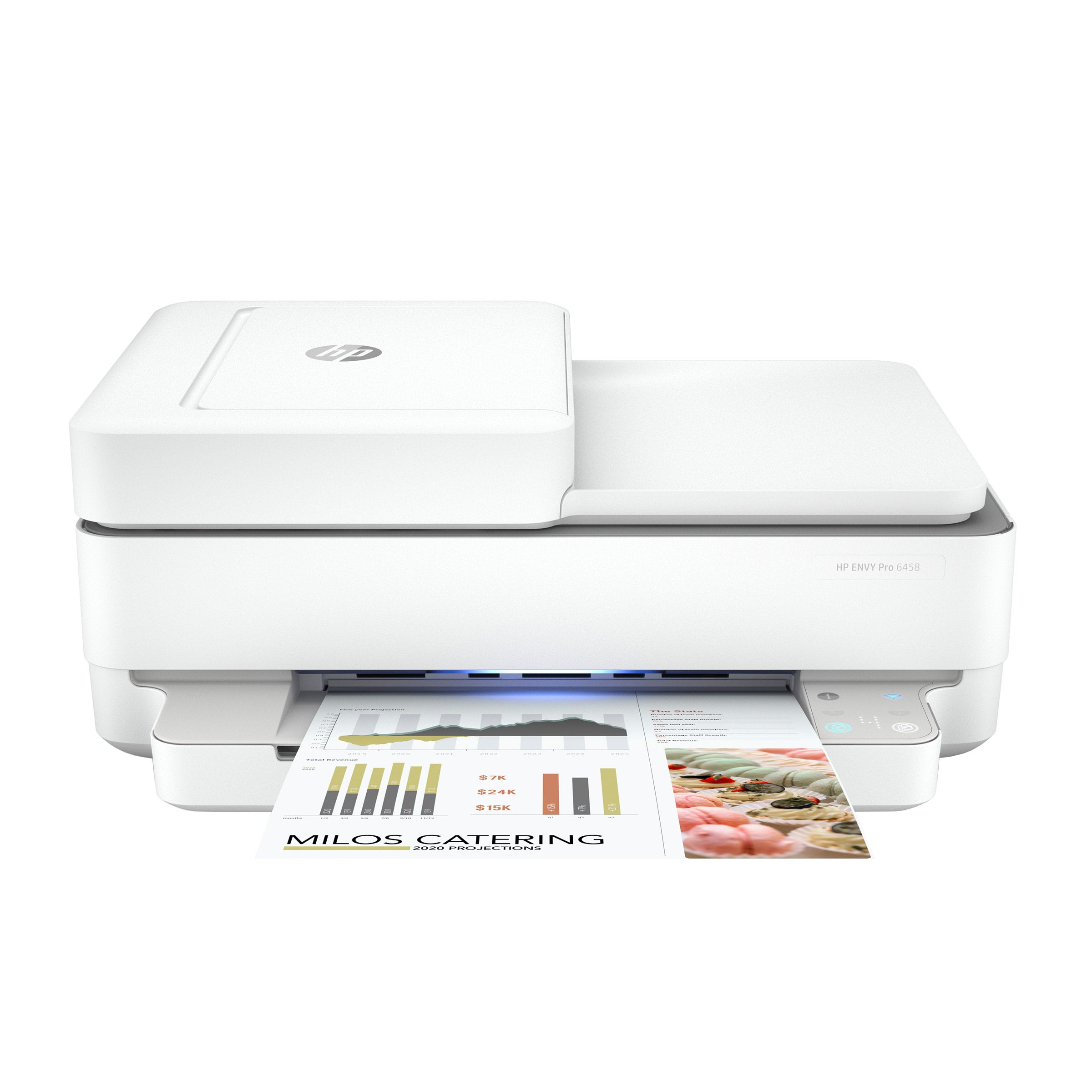 HP ENVY PRO 6458 WIRELESS AIO PRINTER PRINT/COPY/SCAN