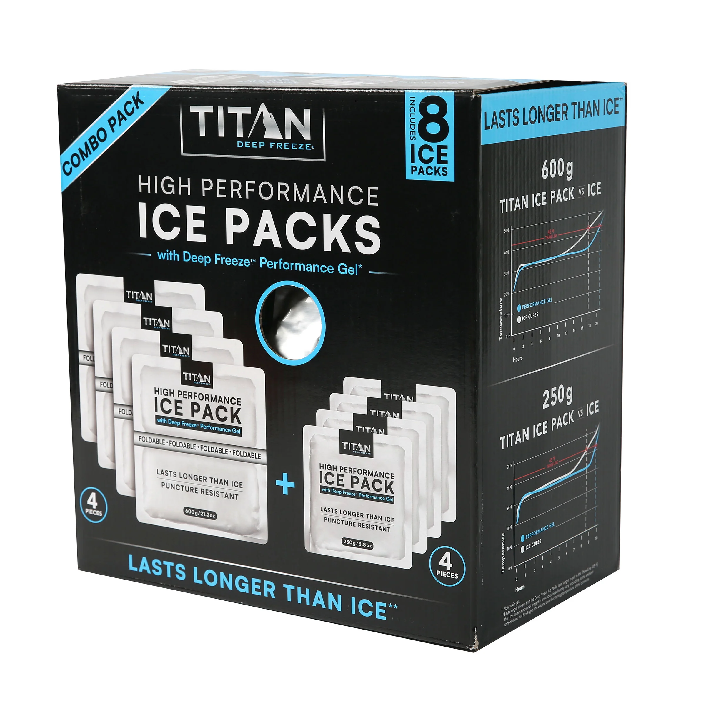 TITAN HIGH PERFORMANCE ICE PACK - Image 1
