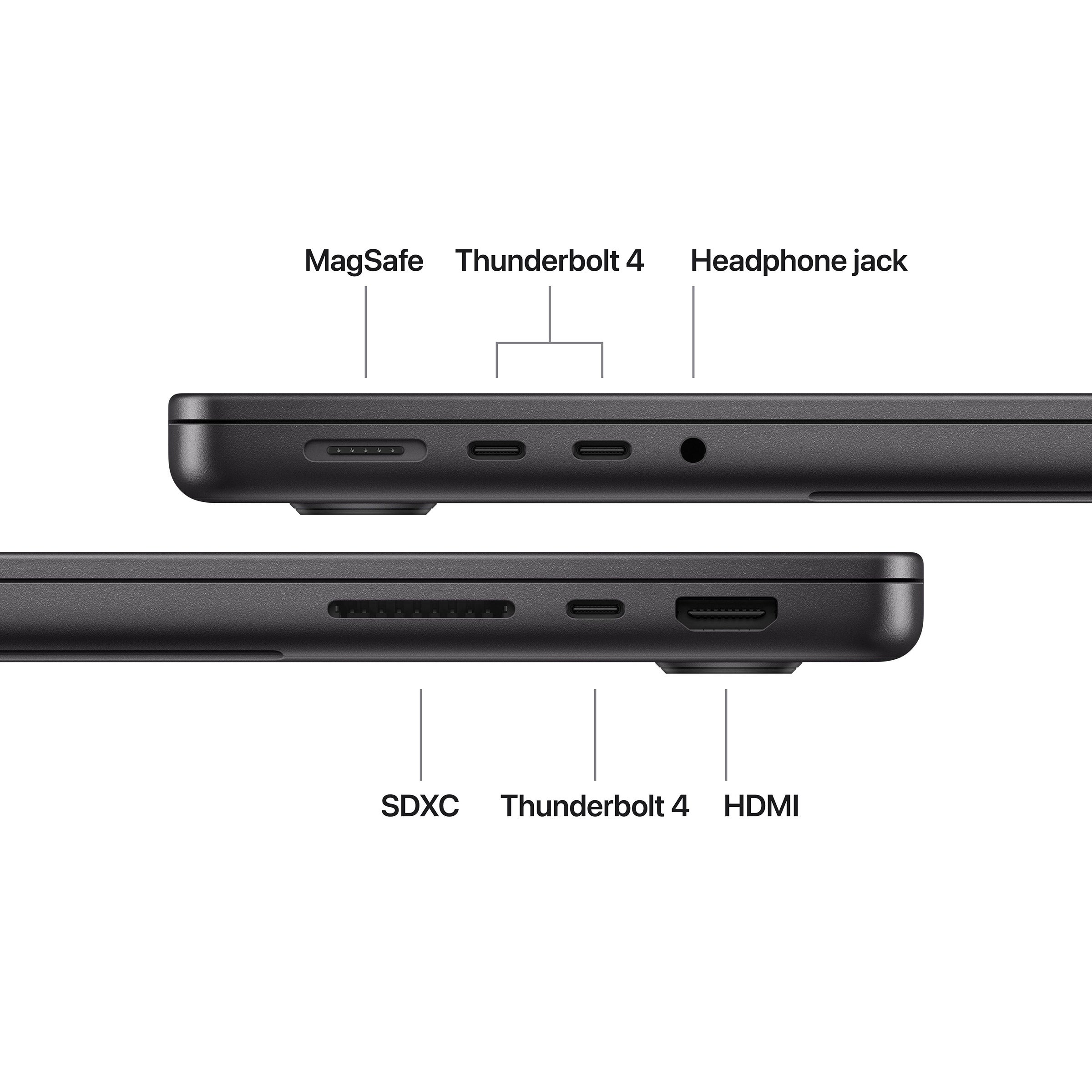 MacBook Pro 14