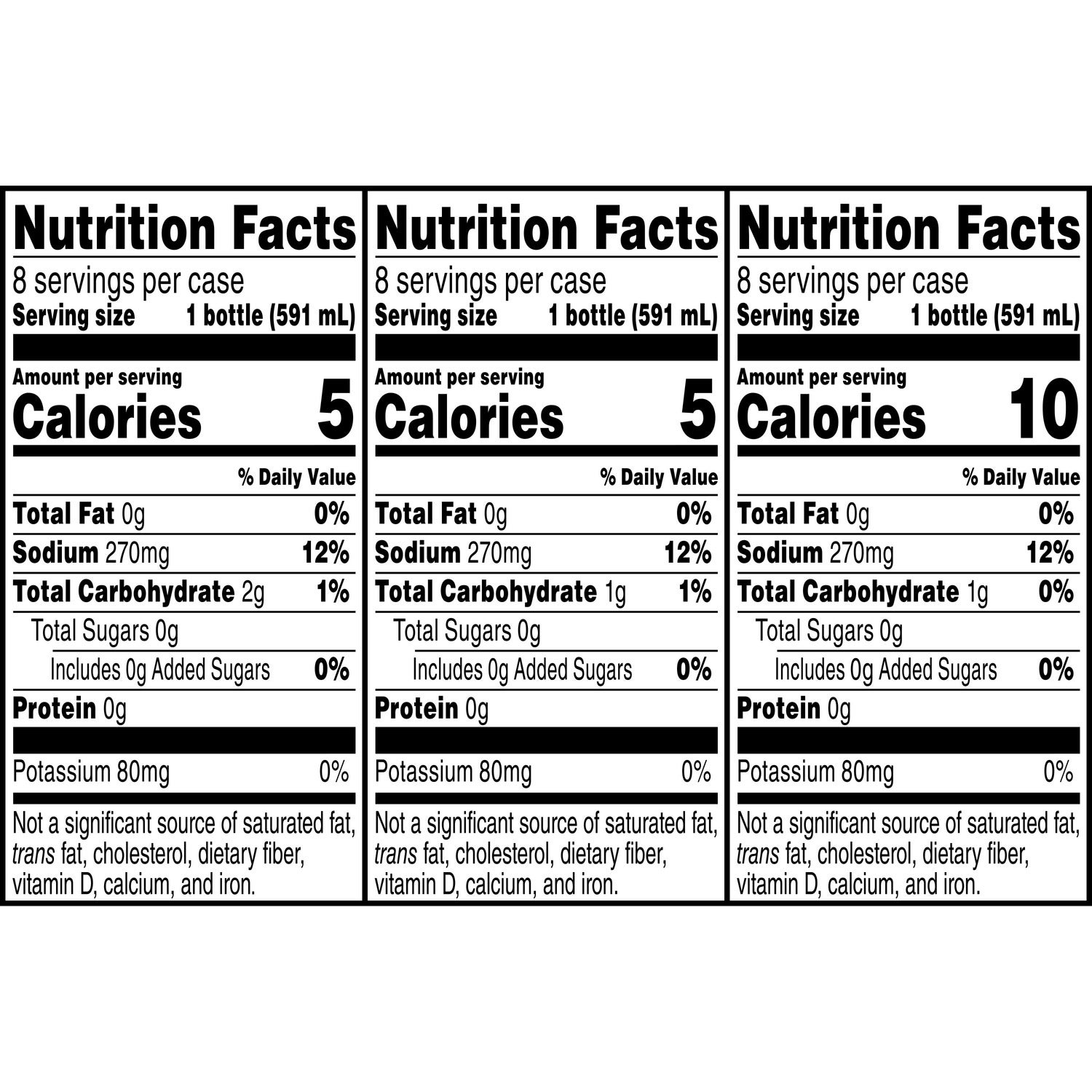 Gatorade G Zero Thirst Quencher Variety Pack, 24 Count, 20 fl oz - $17.79  at Costco, image size:1500x1500