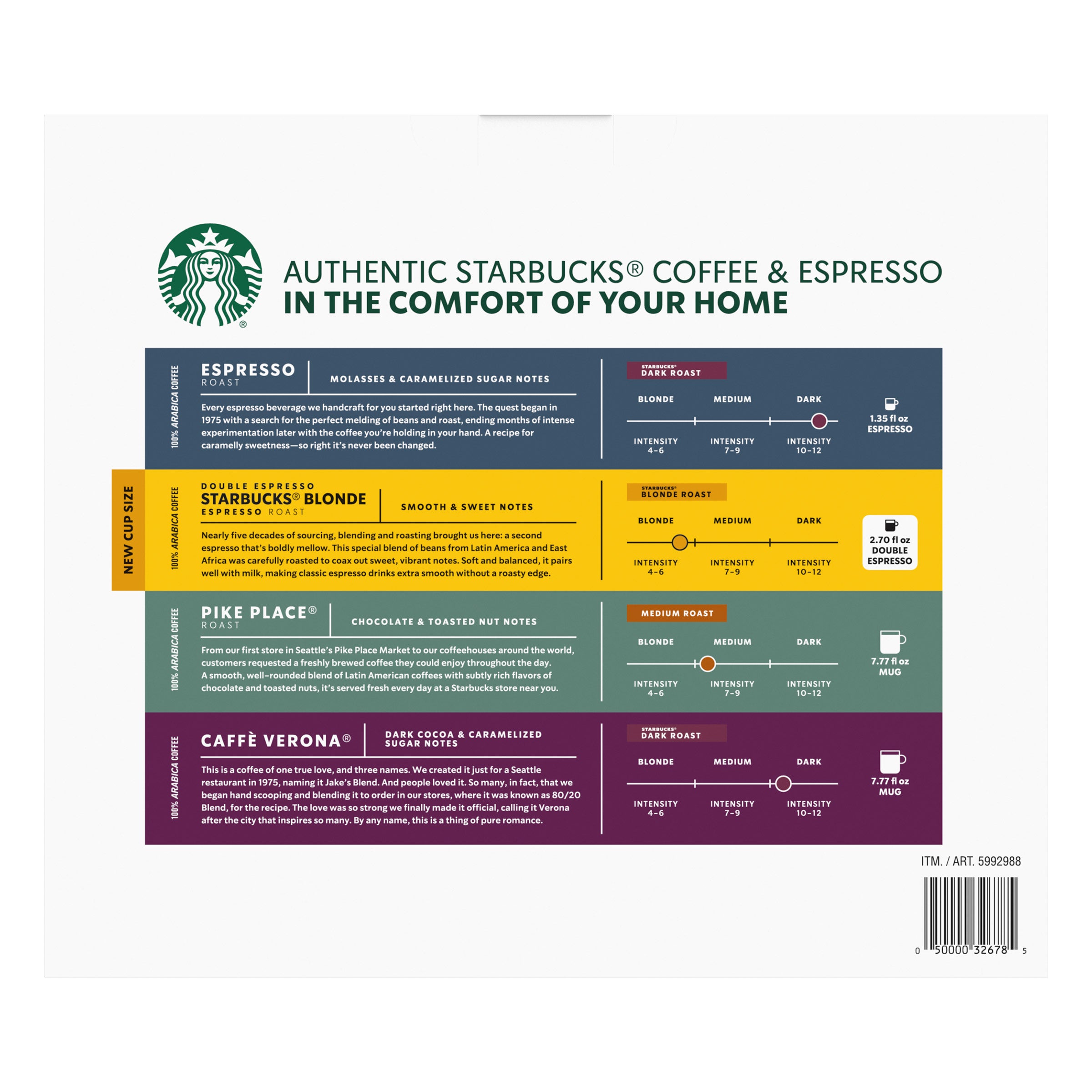 STARBUCKS BY NESPRESSO VERTUO LINE VP 68CT - Thumbnail 3