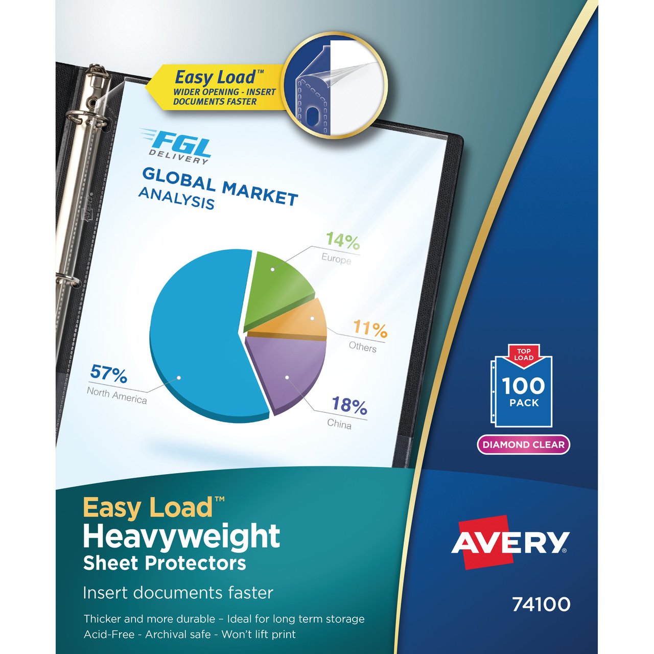 Avery Diamond Clear Heavyweight Sheet Protectors, Easy Load, 100 Count (74100)