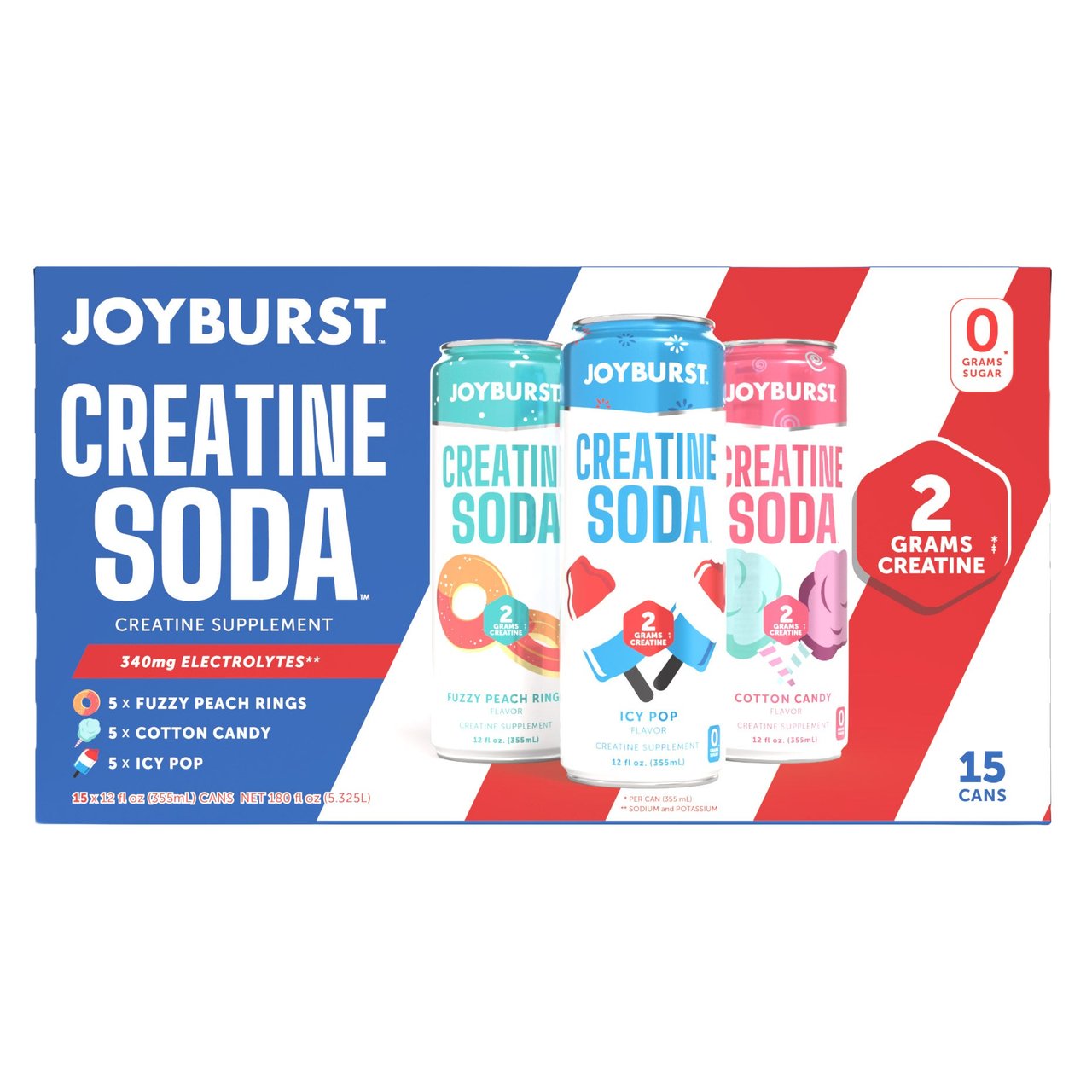 JOYBURST CREATINE SODA VARIETY PACK - Image 1