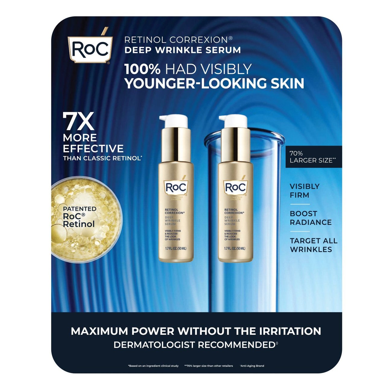 RoC Deep Wrinkle Serum, 2-Pack - 1.7 FL OZ
