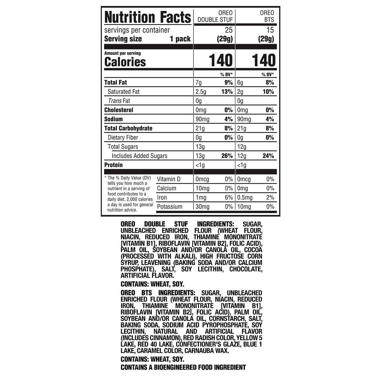 Nabisco BTS x OREO Variety Pack 40.8 oz, 40 Count